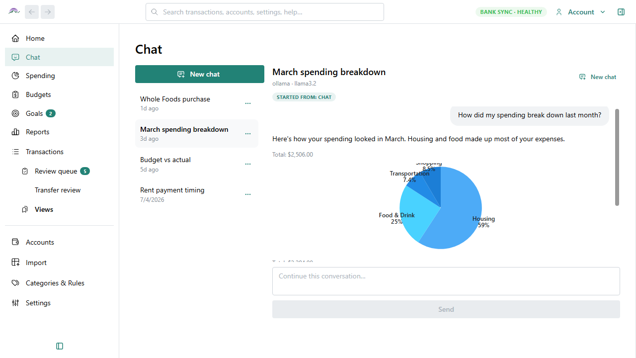 Big Picture Money AI chat conversation